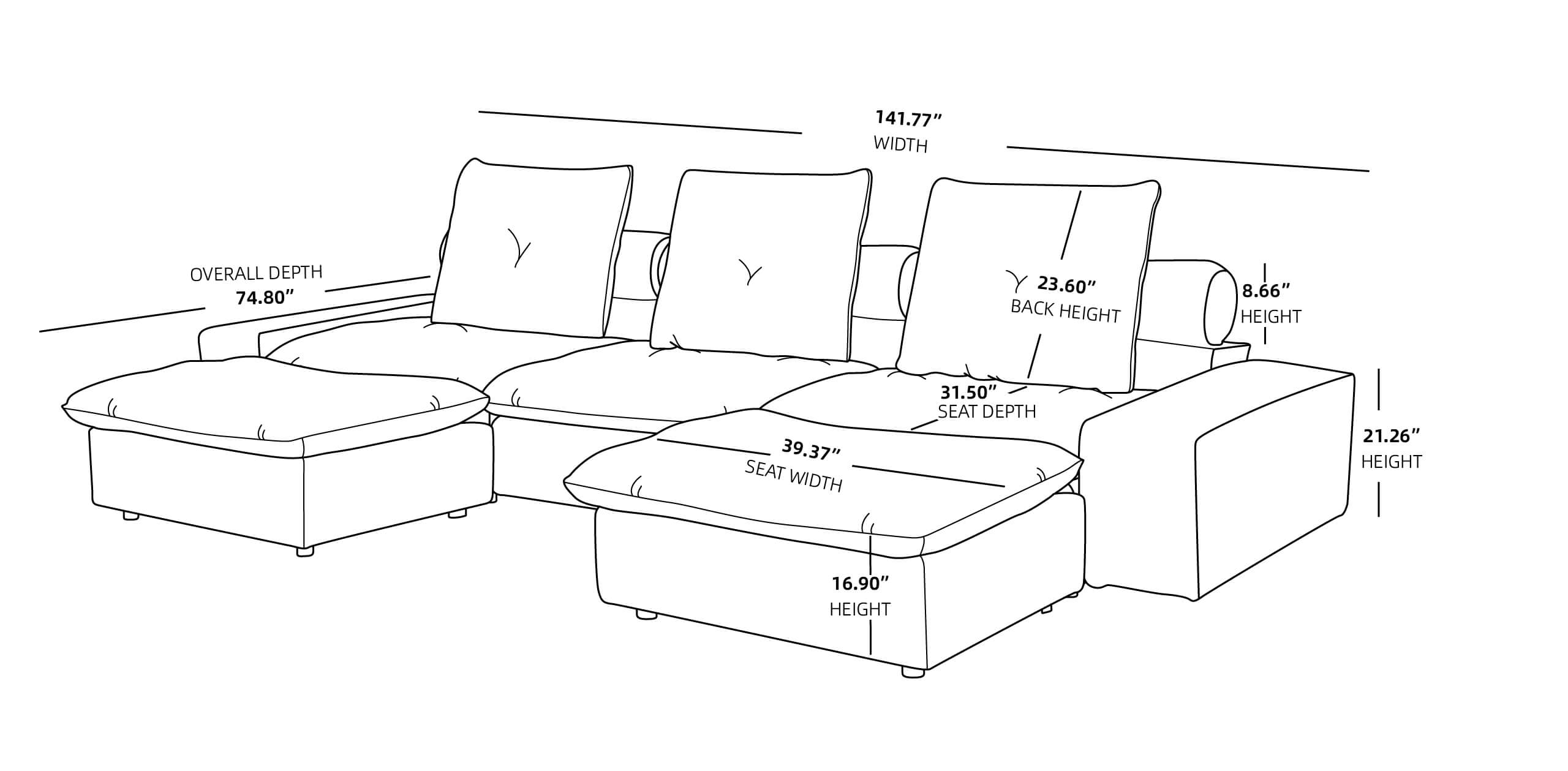 3 Seater U Shaped 136 Sofa Size