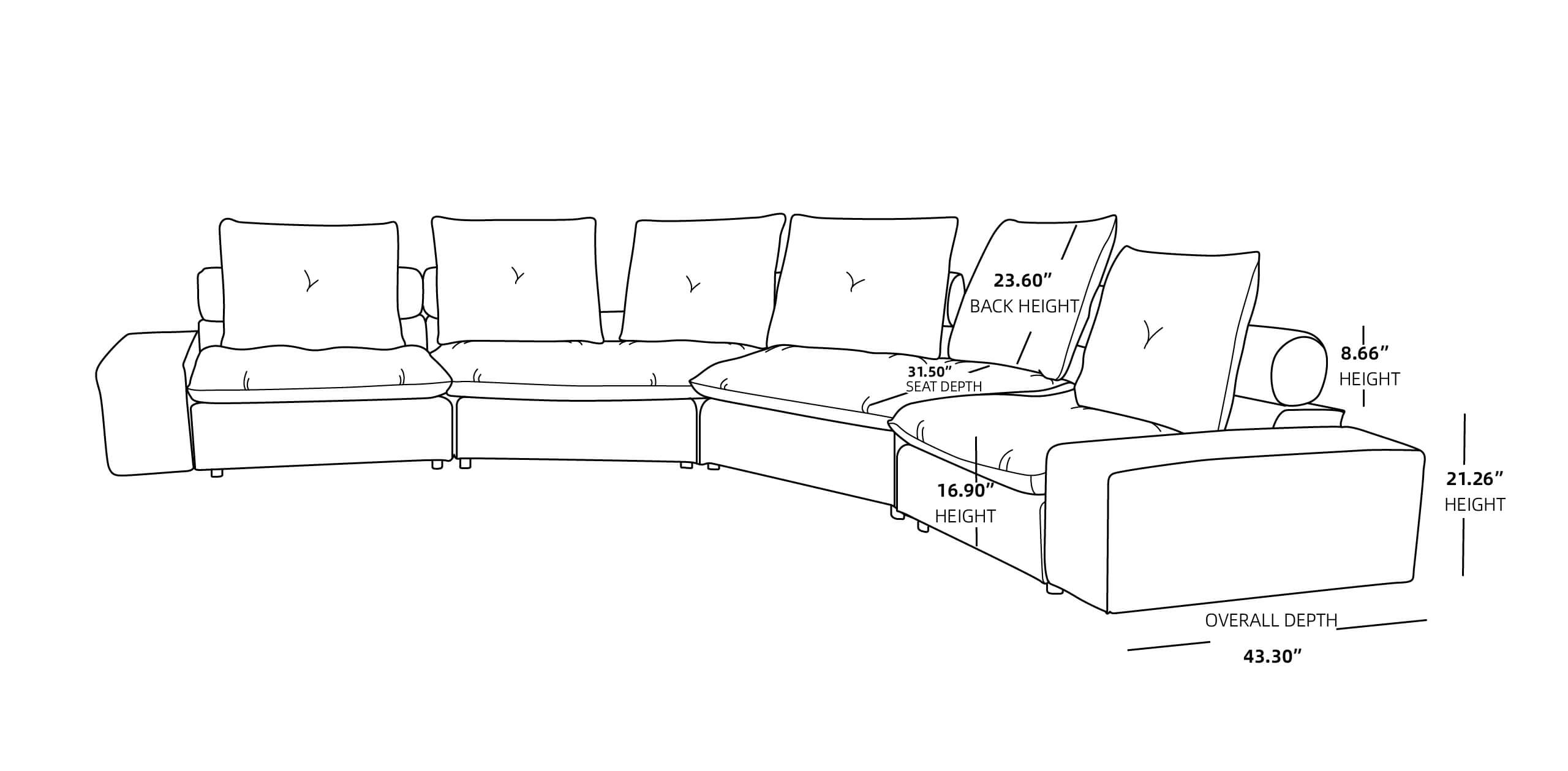 4 Seater Curve Size