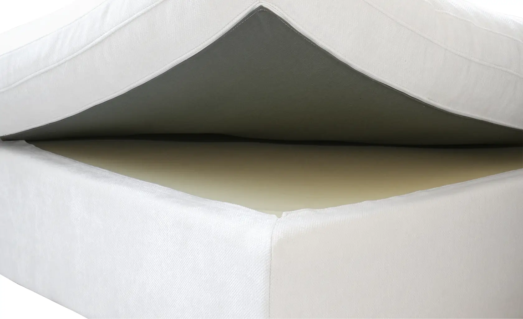Removable Covers