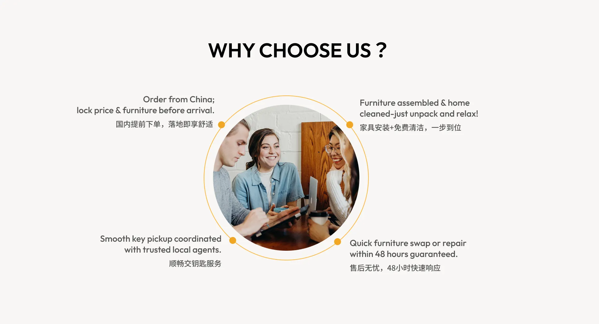 Why Choose Us