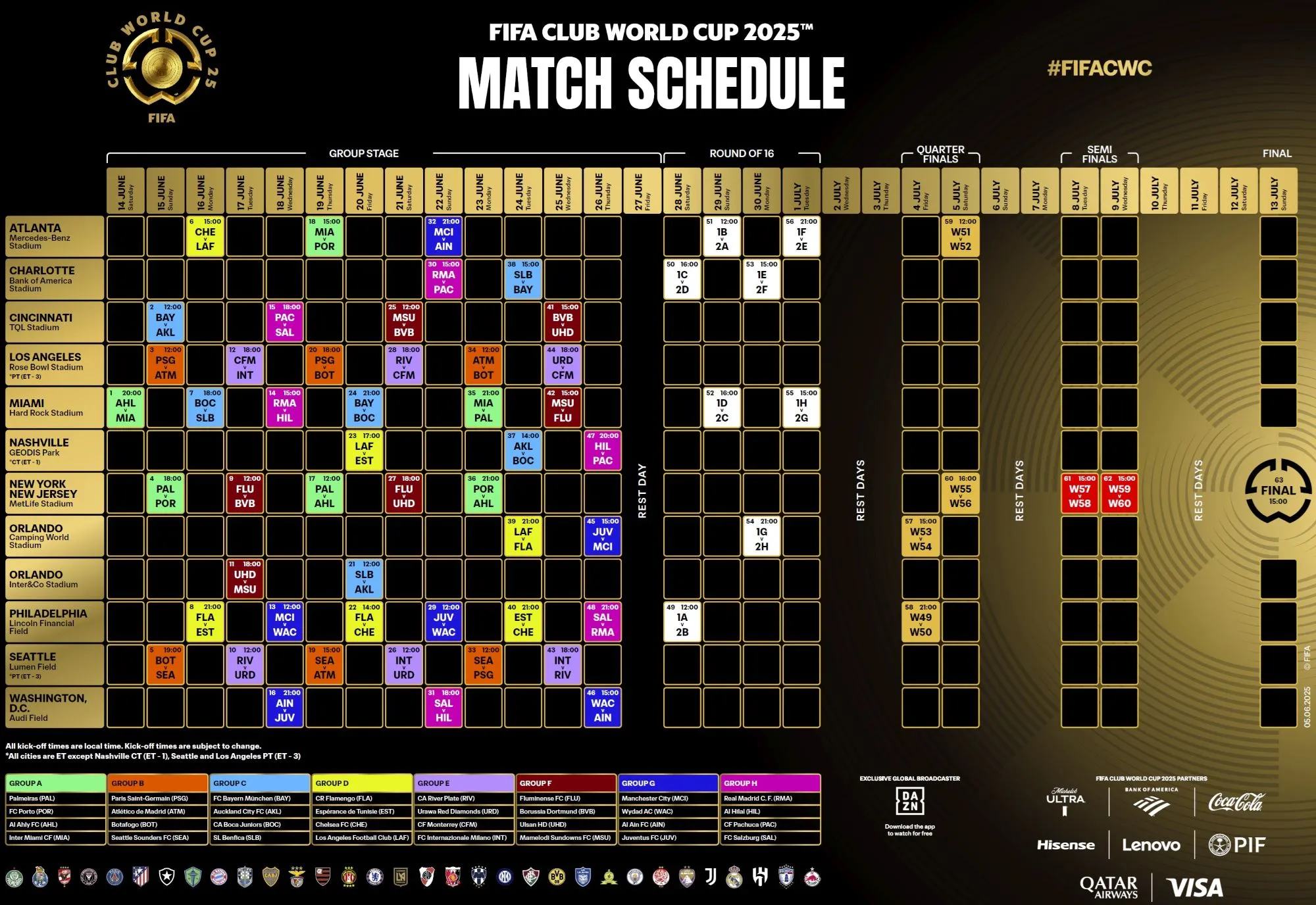 Fifa Club World Cup 2025 Schedules