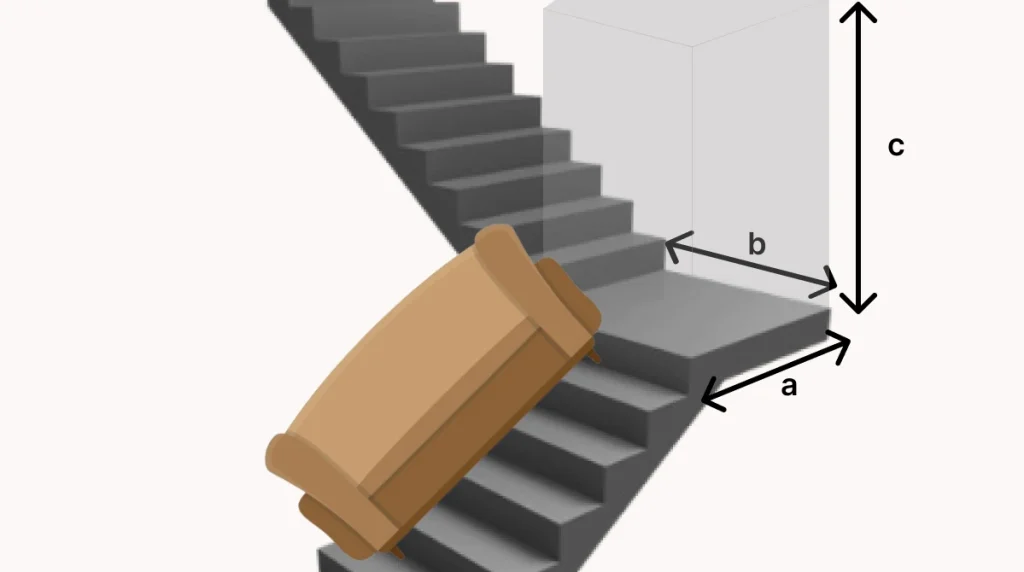 The Path To Enter Your House