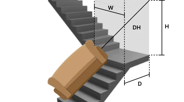 Staircase Measurement